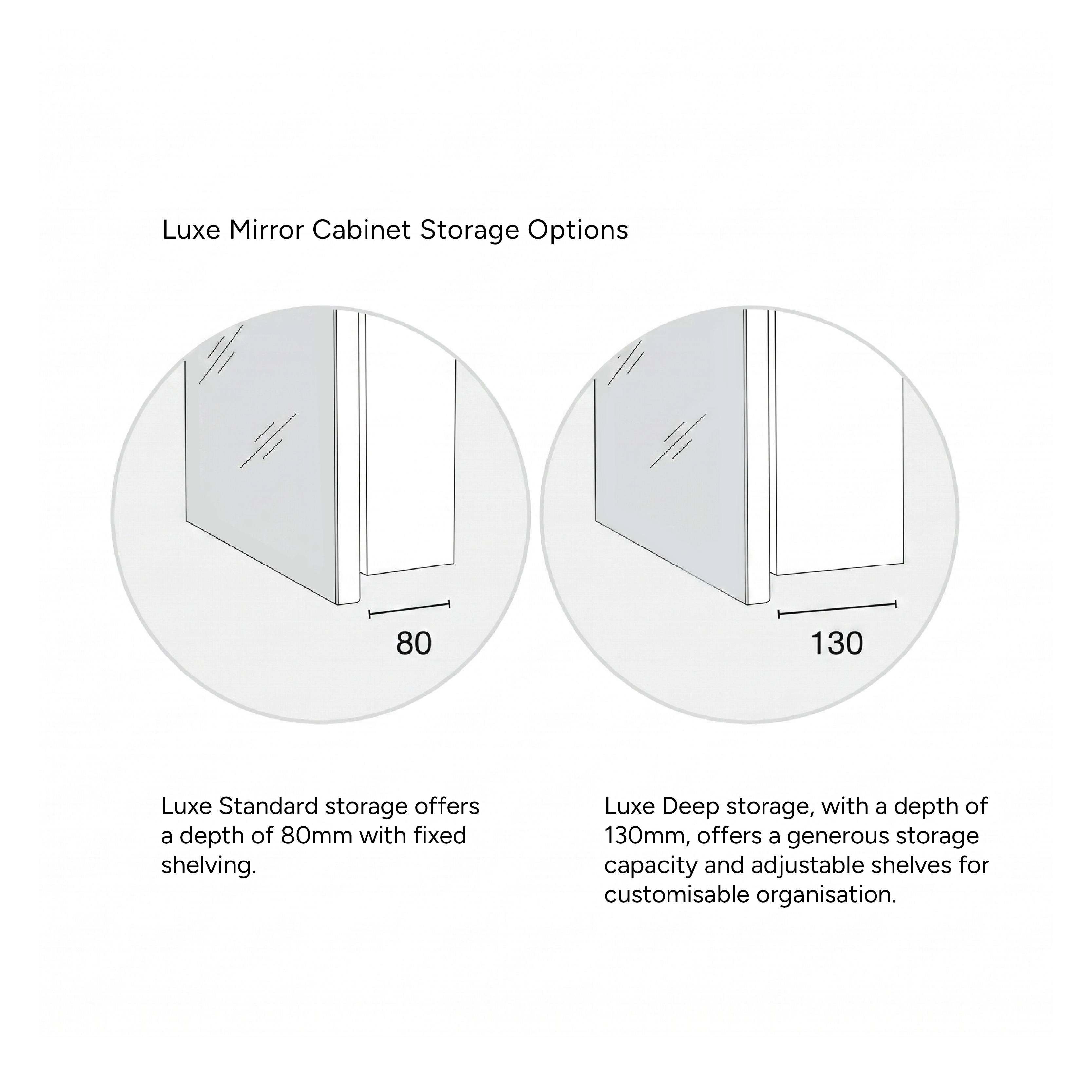 Code Luxe 1500mm Mirror Cabinet | 3 Door