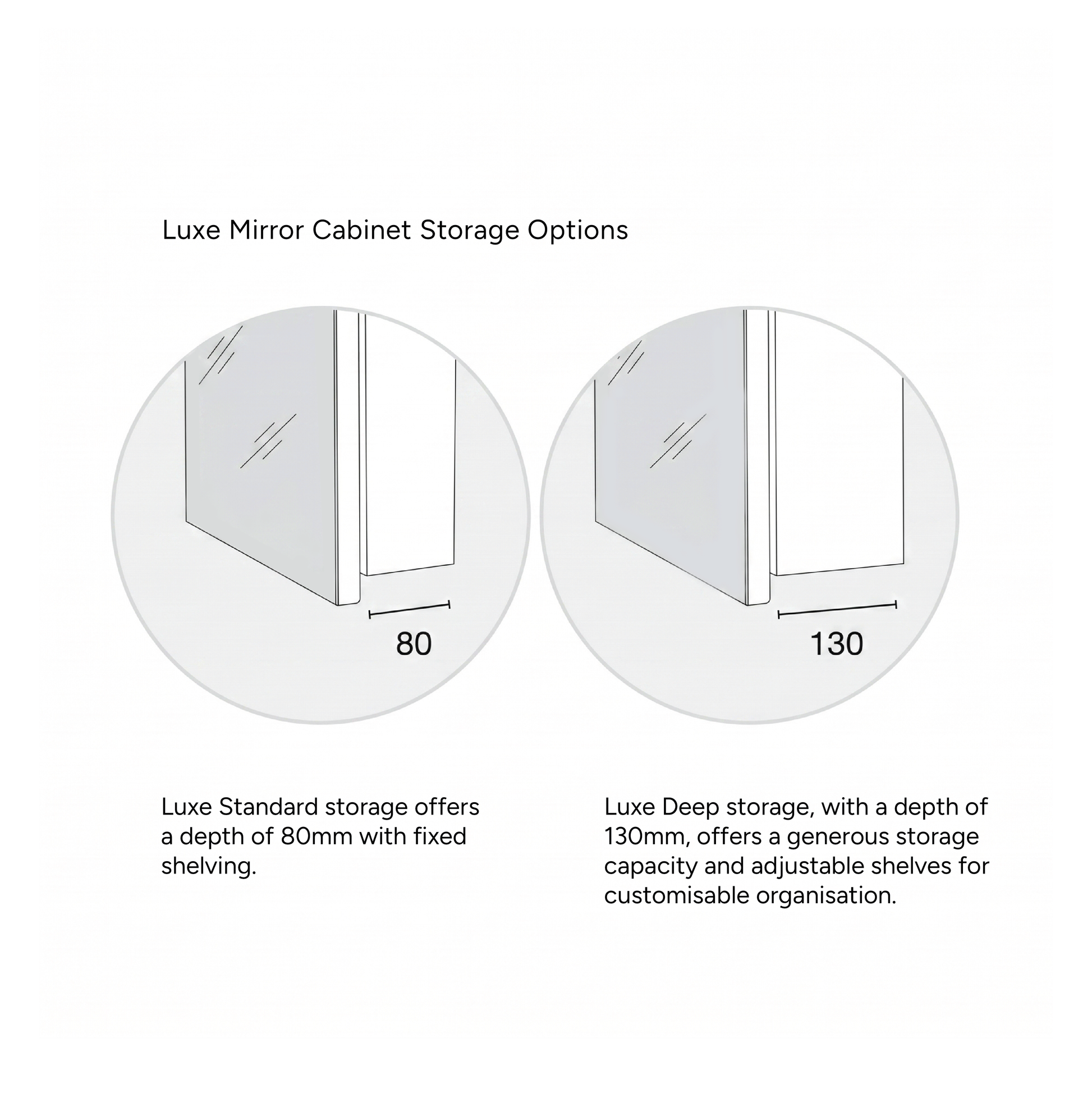 Code Luxe 900mm Mirror Cabinet | 3 Door